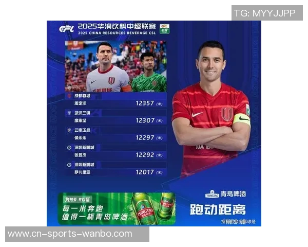 中超第23轮跑动榜揭晓周定洋再创佳绩超越12万米荣登第一 中超第23轮跑动榜揭晓周定洋再创佳绩超越12万米荣登第一