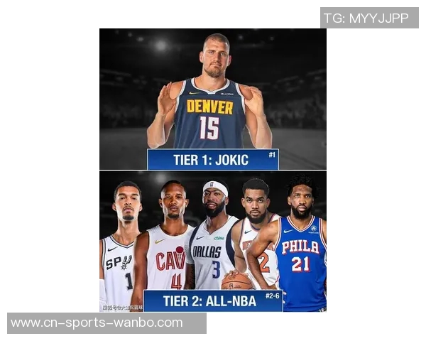 NBA新赛季25大球星评选揭晓谁将成为第二中锋的最佳人选 NBA新赛季25大球星评选揭晓谁将成为第二中锋的最佳人选