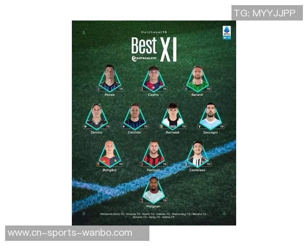 意甲10月最佳球员候选名单揭晓莱奥恰尔汗奥卢安古伊萨等六人争夺荣誉